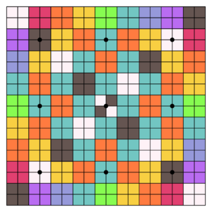 Color-Coded Sectors.png
